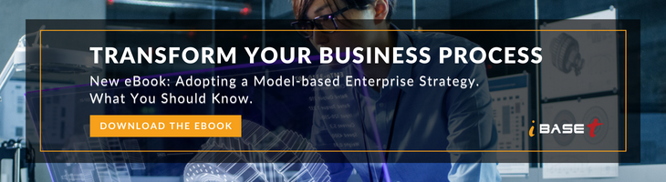 EBOOK: Adopting a Model-Based Enterprise Strategy