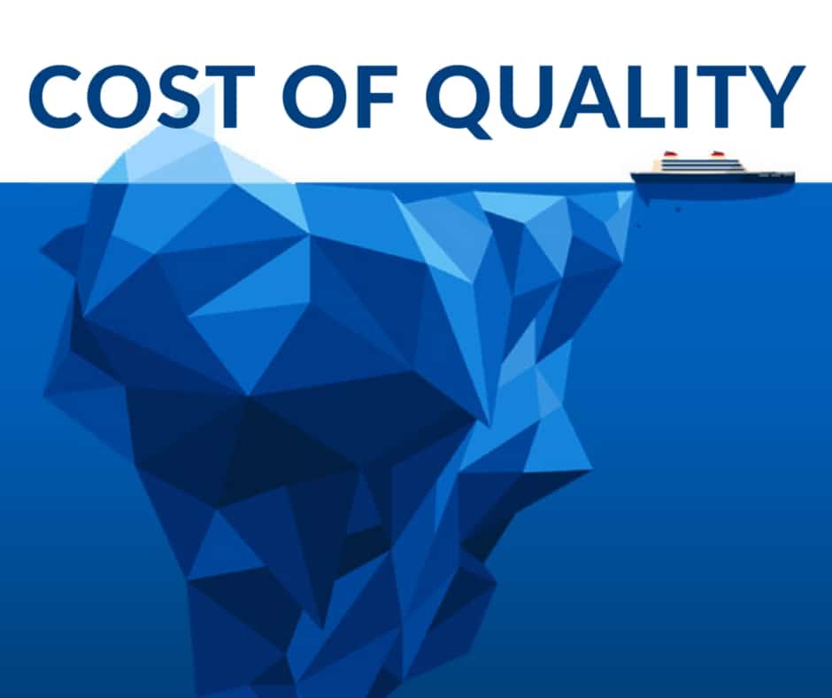 Cost of Quality iceberg